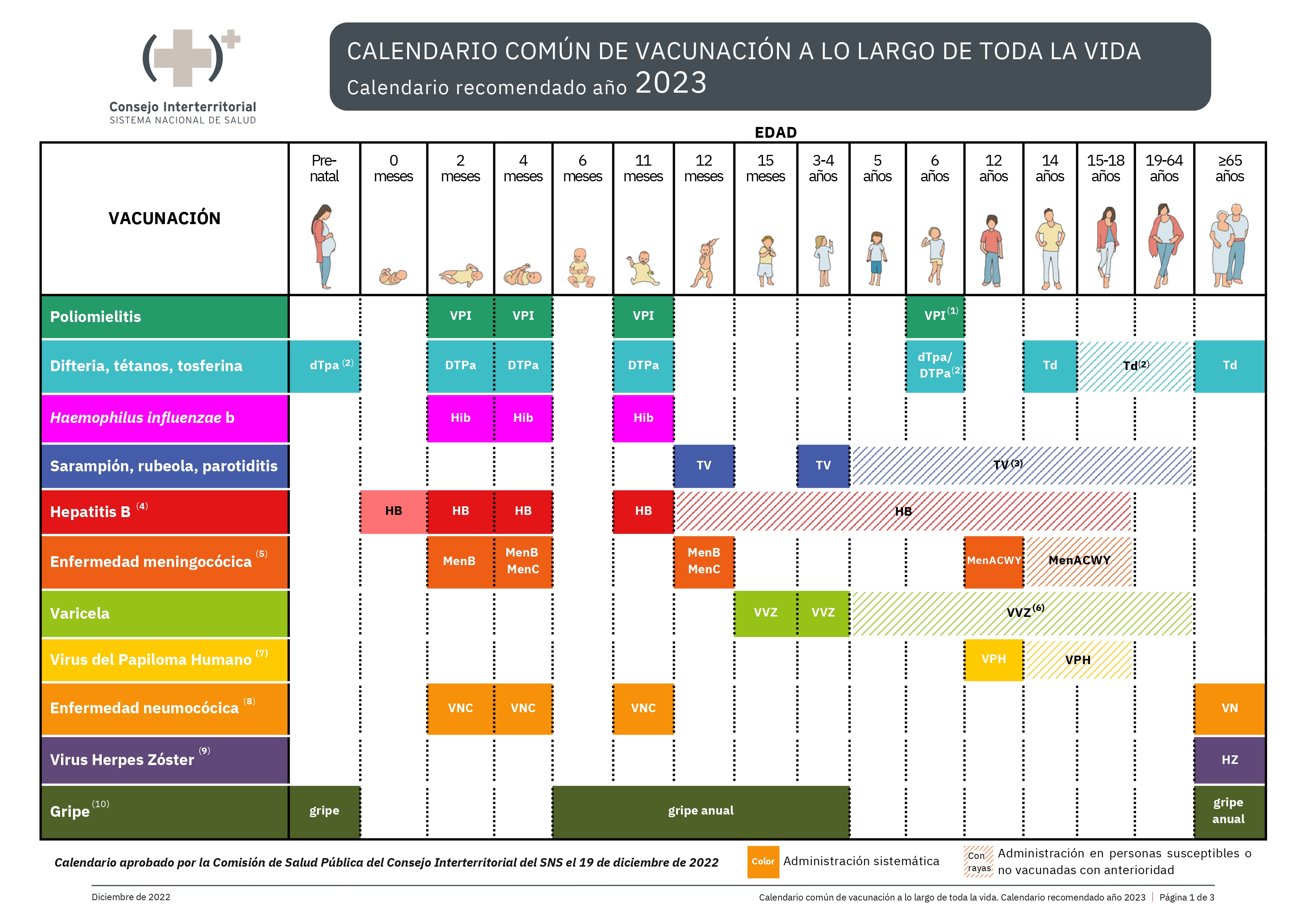 calendario