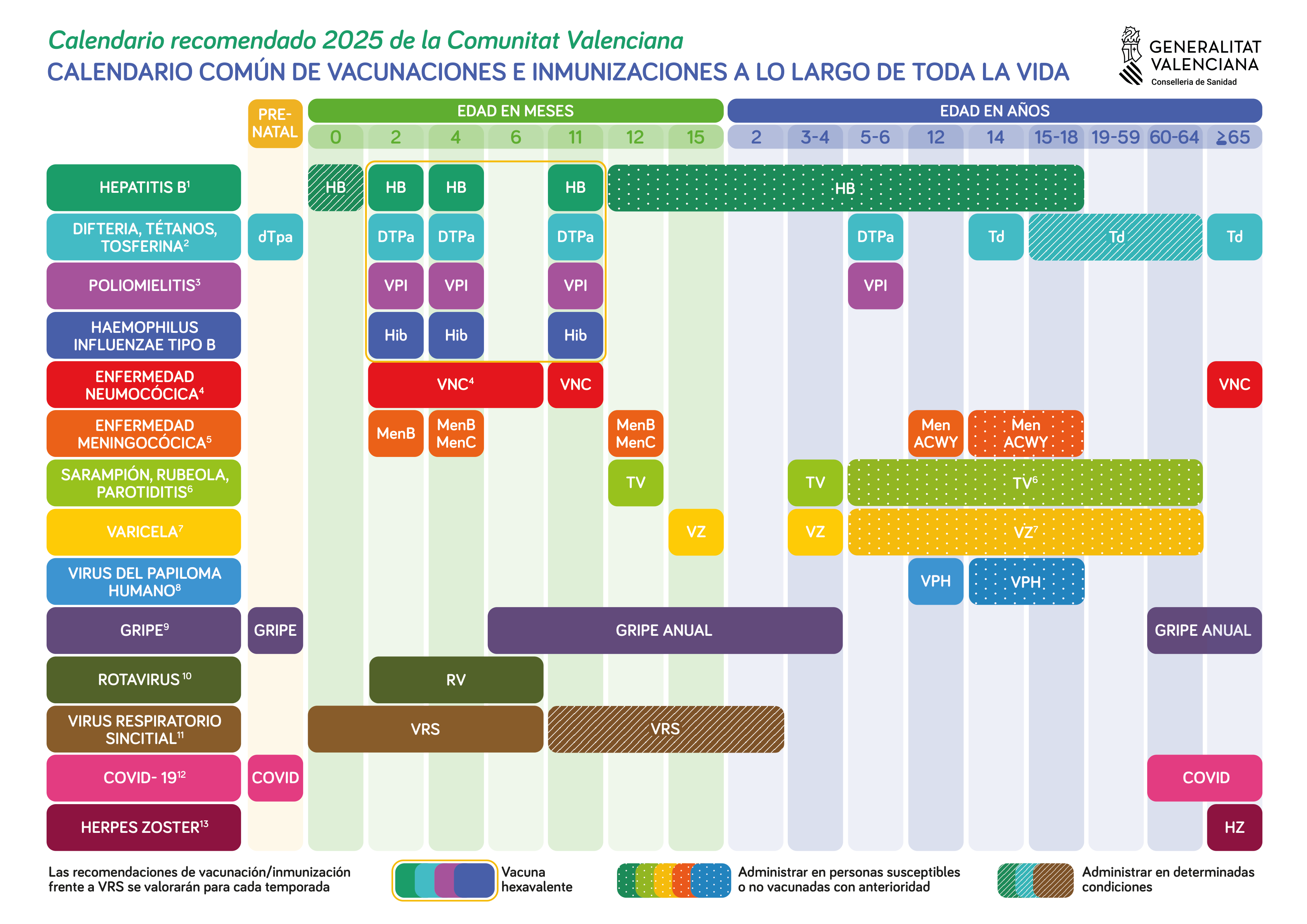 Calendario